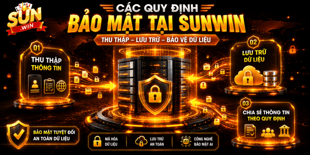 Các quy định bảo mật tại Sunwin