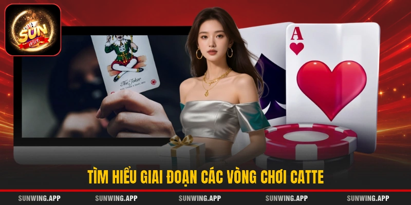 Tìm hiểu giai đoạn các vòng chơi Catte